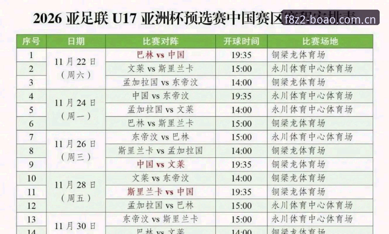 博奥BOAO官网对比 U17世界杯分组详解:中国男女足签运分析